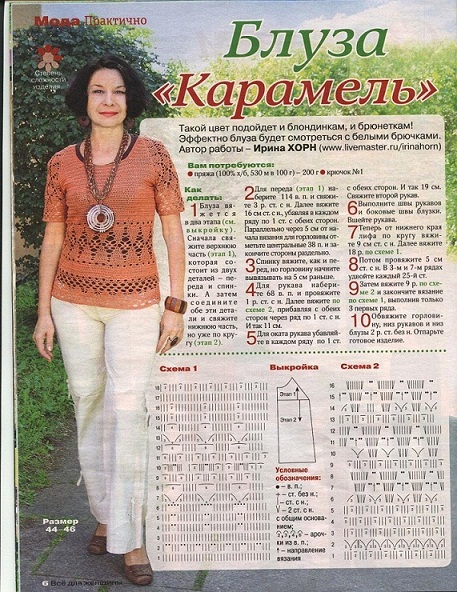 Meine  (Veröffentlichung )Publikation in einer russischen Frauenzeitschrift